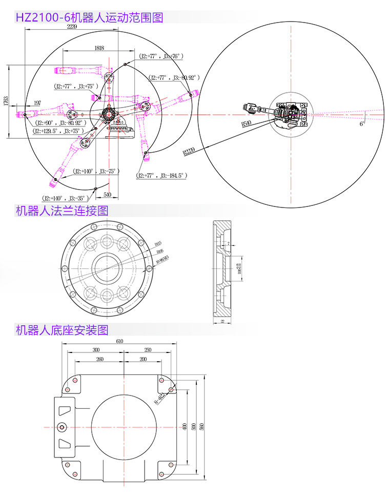 工業(yè)機器人活動范圍圖